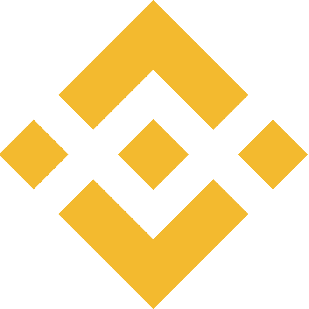 BNB