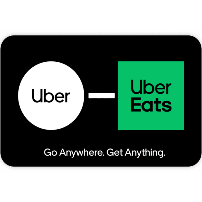 Uber Gift Card Australia Region - AUD (Email Delivery)